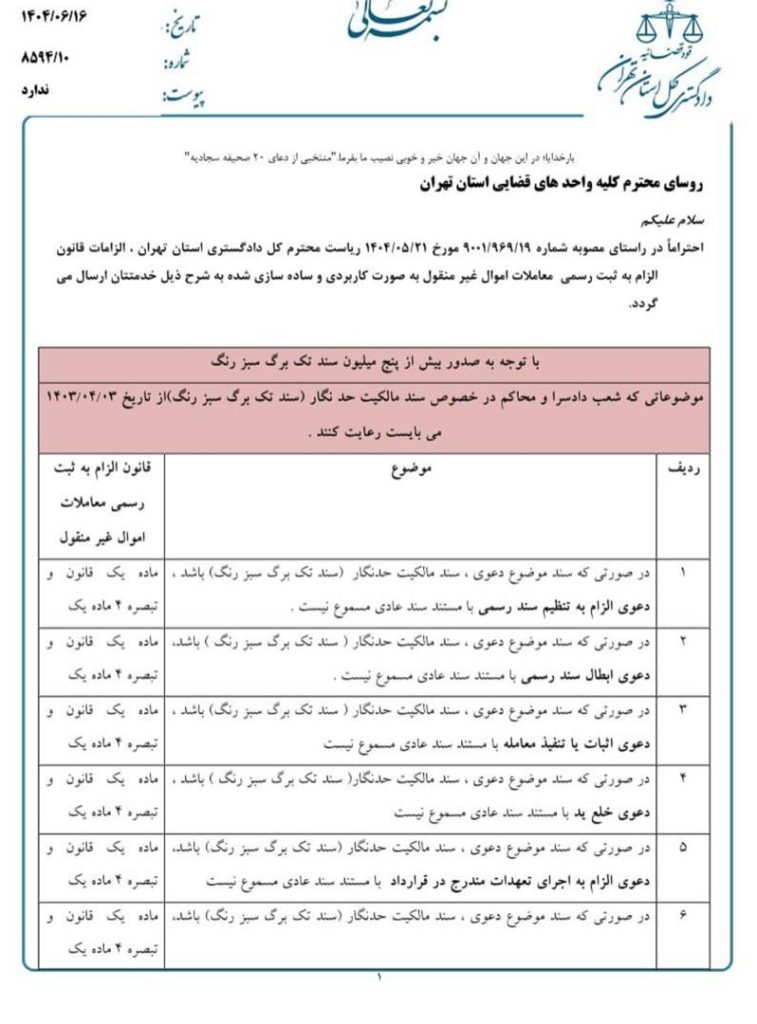 معاملات غیرمنقول