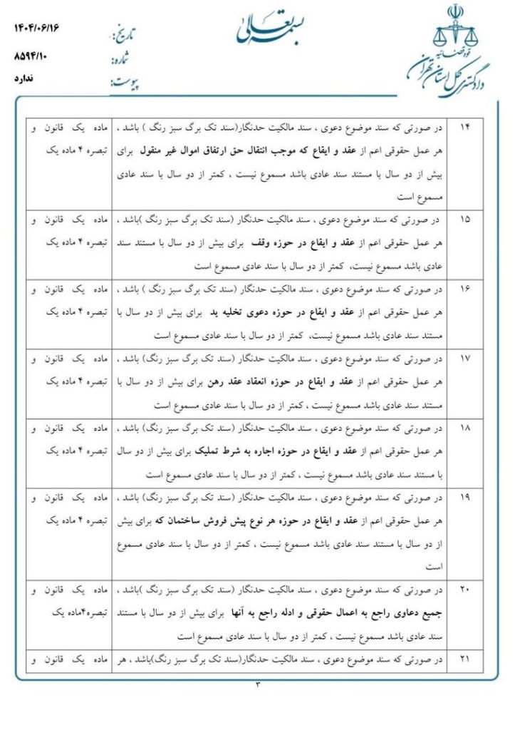 دعاوی غیرمنقول